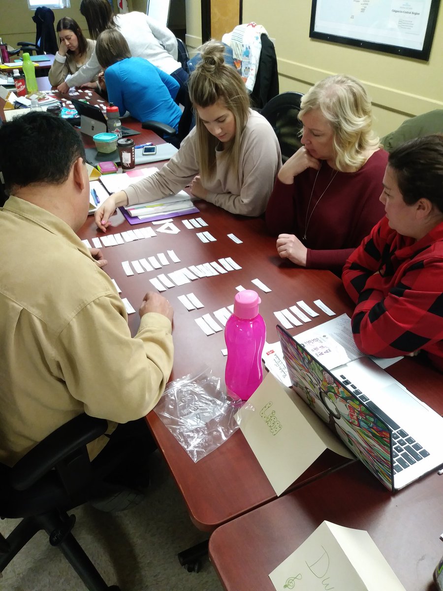 MCubedCCRCEMATH's tweet photo. STFX Elementary Mathematics Certificate Ss developing common assessment language and  exploring fluency as they work to improve student achievement through enhancing professional practice. @StFX_CDE https://t.co/E1b3vFJnyd