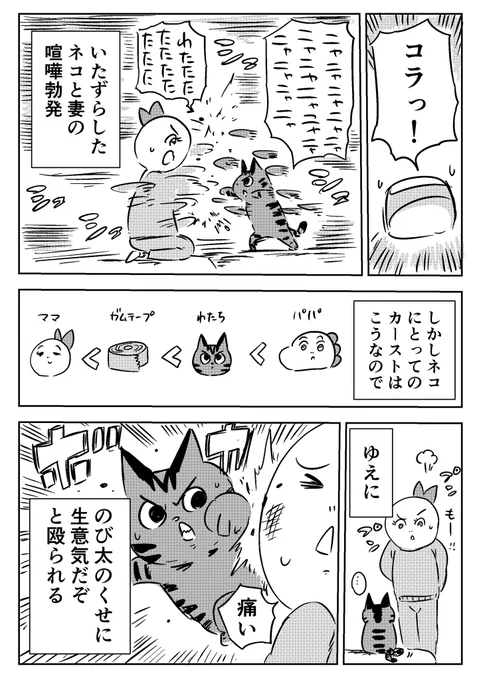ブログ更新したよ!

「家庭内カースト」(✳︎写真あり)
https://t.co/EzV9LyDi2x 