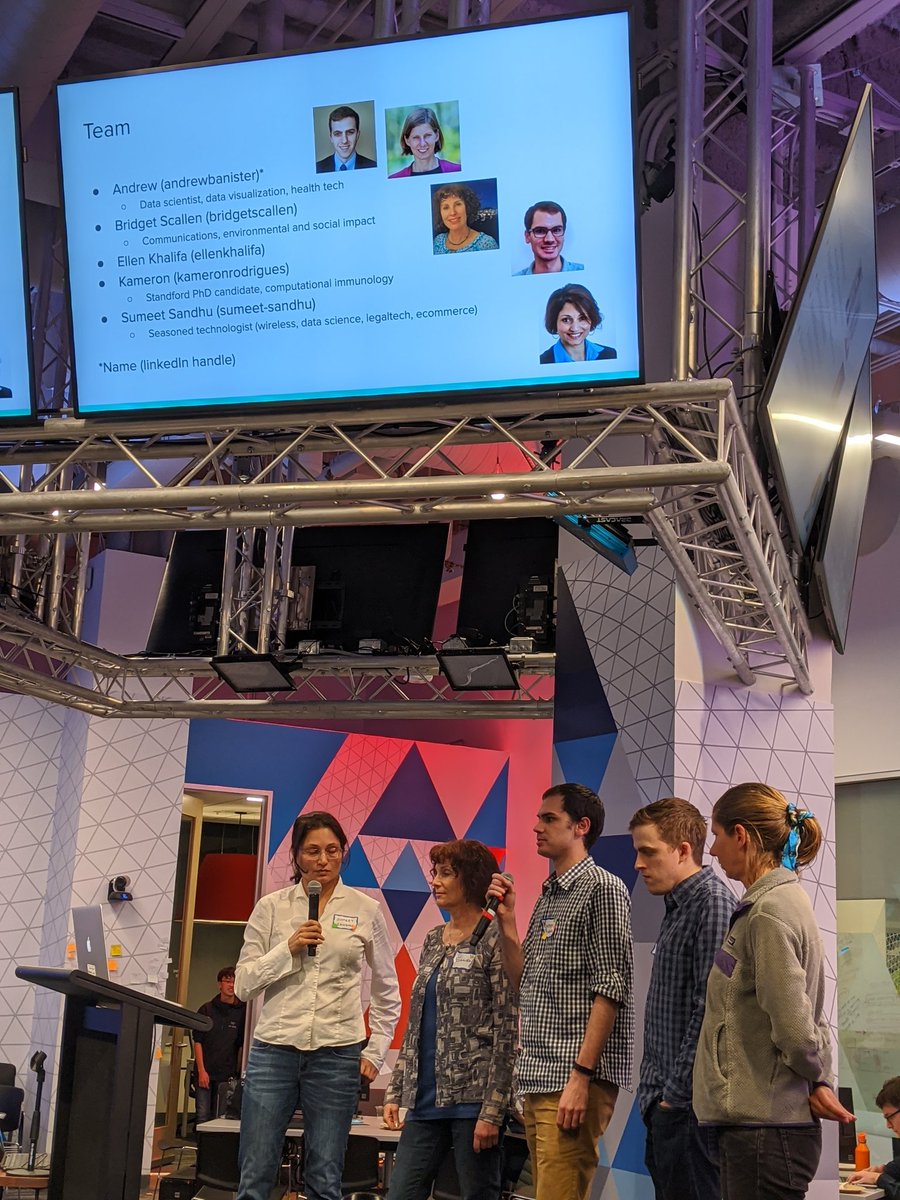 RisingWomen_C's tweet photo. Presentations. Start. Now! Team ACTivate using data science to connect politics and climate. https://t.co/uJarYHdJIb