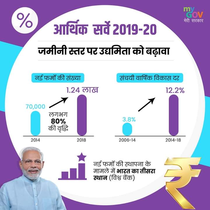NavneetFan's tweet photo. #NewIndiaBudget https://t.co/0tiLYytg6p