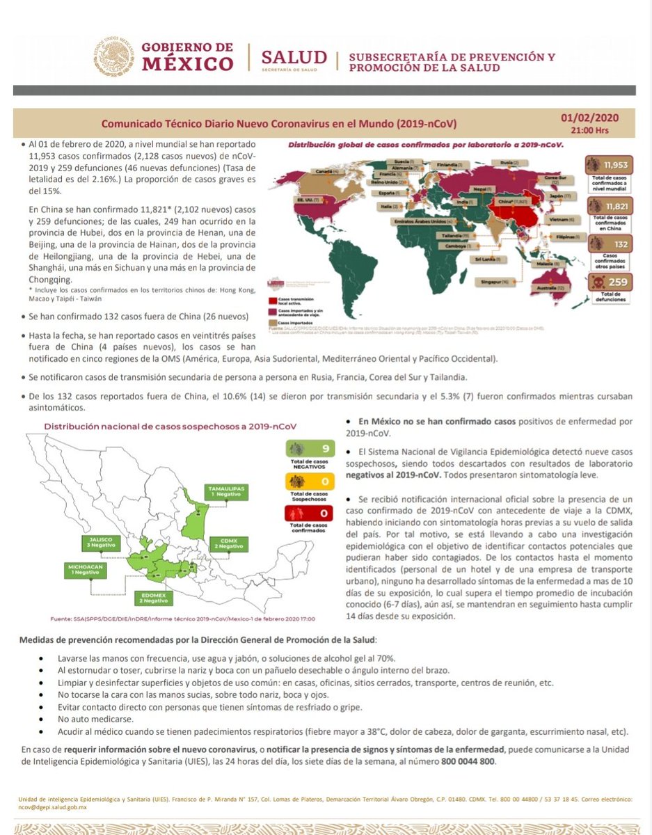 omarogd's tweet photo. No hay casos sospechos, ni confirmados de #Coronavirus en México 👇👇👀 https://t.co/nIaII8UrH1