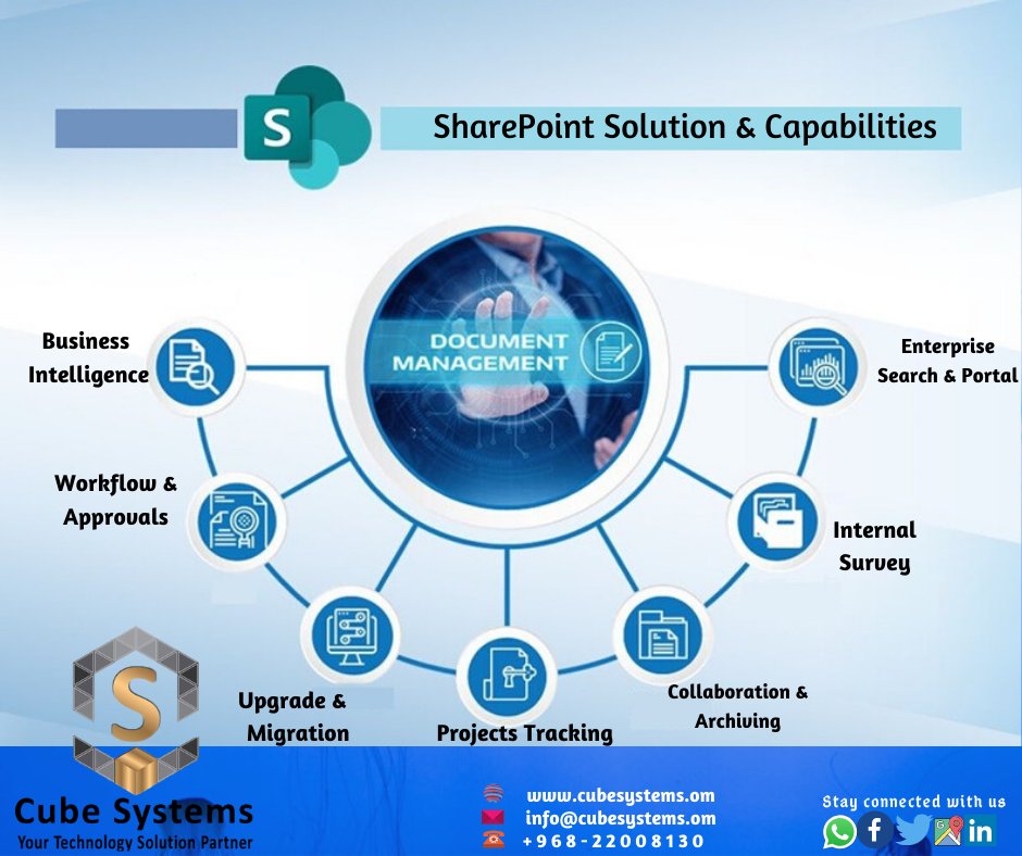CubeSystems's tweet photo. Organizations turn for comprehensive support services for #SharePoint & #Office365. Most practical solutions to streamline workflows & drive innovation for organizations.
#O365 #SharePointOnline #Microsoft #SharePointUpgrade #SharePointSupport #Oman #Muscat #SharePointOman #Azure https://t.co/JaKGK385Qk