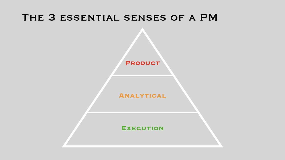 Understand the 3 Essential Senses of a PM: