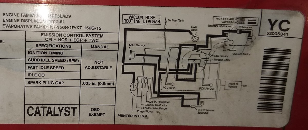 Vacuum and air hose diagram for a Wrangler