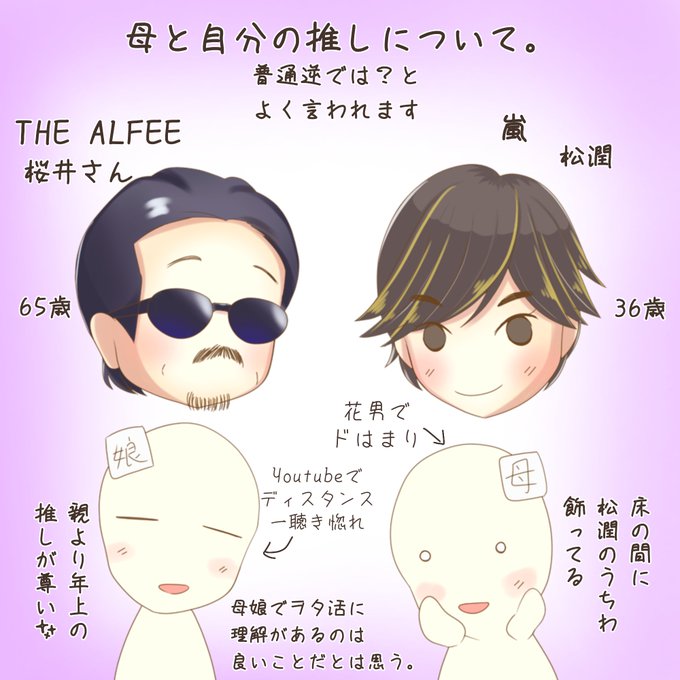 Alfeeのtwitterイラスト検索結果