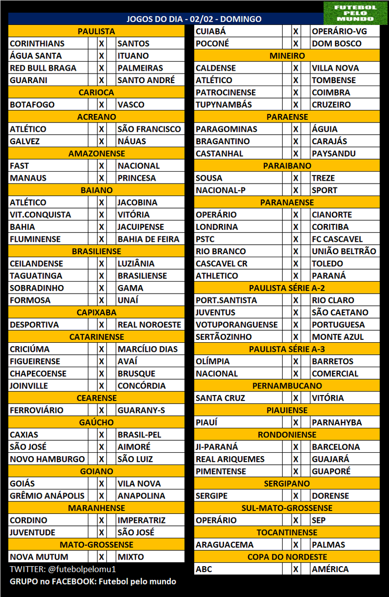 Futebol pelo Mundo on X: Jogos de hoje pelo Brasil Destaques: -  Corinthians x Santos é o clássico da rodada do Paulistão. - Red Bull  Bragantino x Palmeiras deve ser um bom