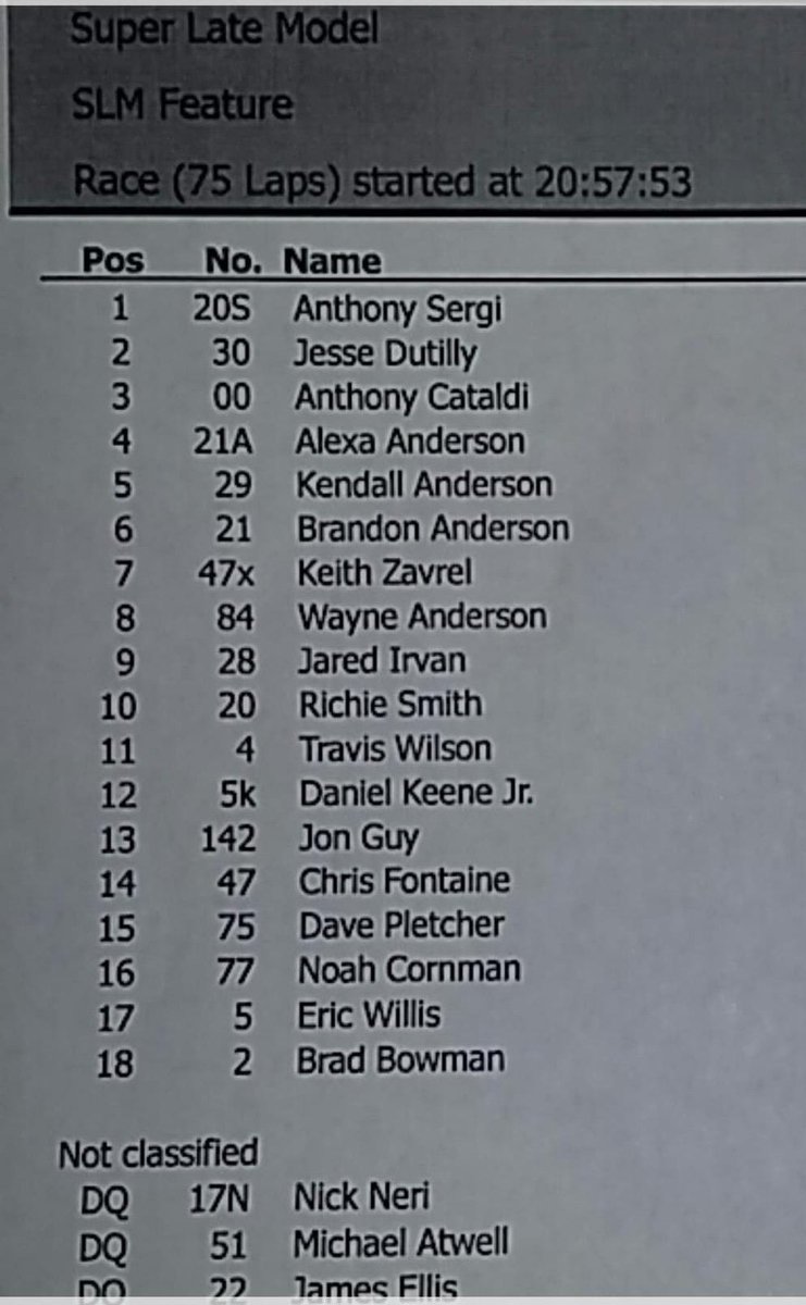 RacingAmerica's tweet photo. #CitrusSLM: Full results from the @CitrusSpeedway Super Late Model 75.

Stay tuned to the 51 Network for highlights, recaps and more from the ☀️ State. https://t.co/hcdvbveghL