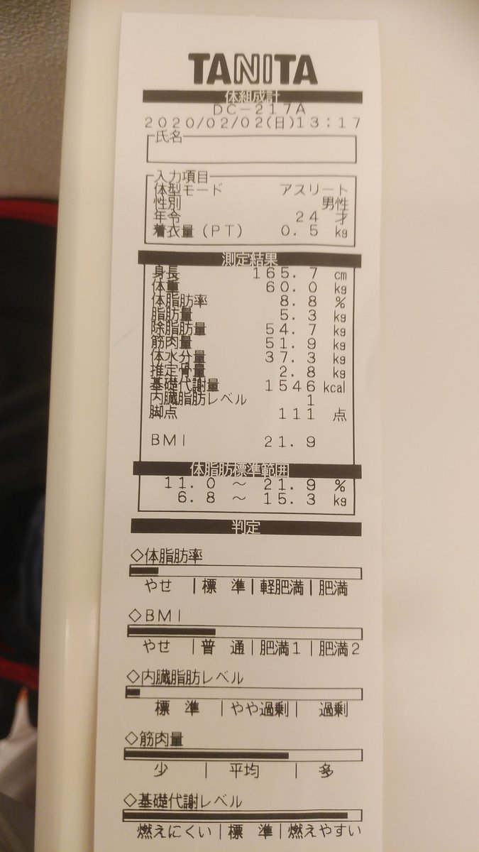 身長は168(  ˙-˙  )