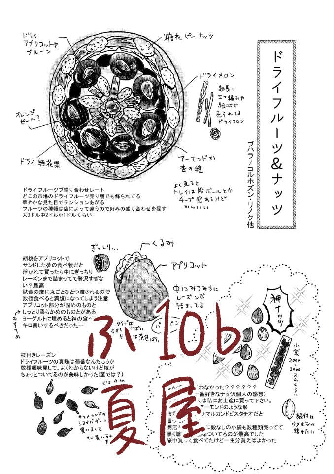 2/9のCOMITIA131、多分こういうウズベキスタン旅まんがが出ます    スペースは、ふ10b夏屋です。サンプルとお品書きはきっとギリギリになります… 