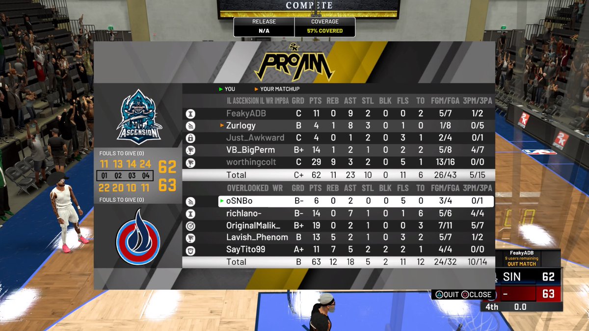 OverLooked 👀 tweet media