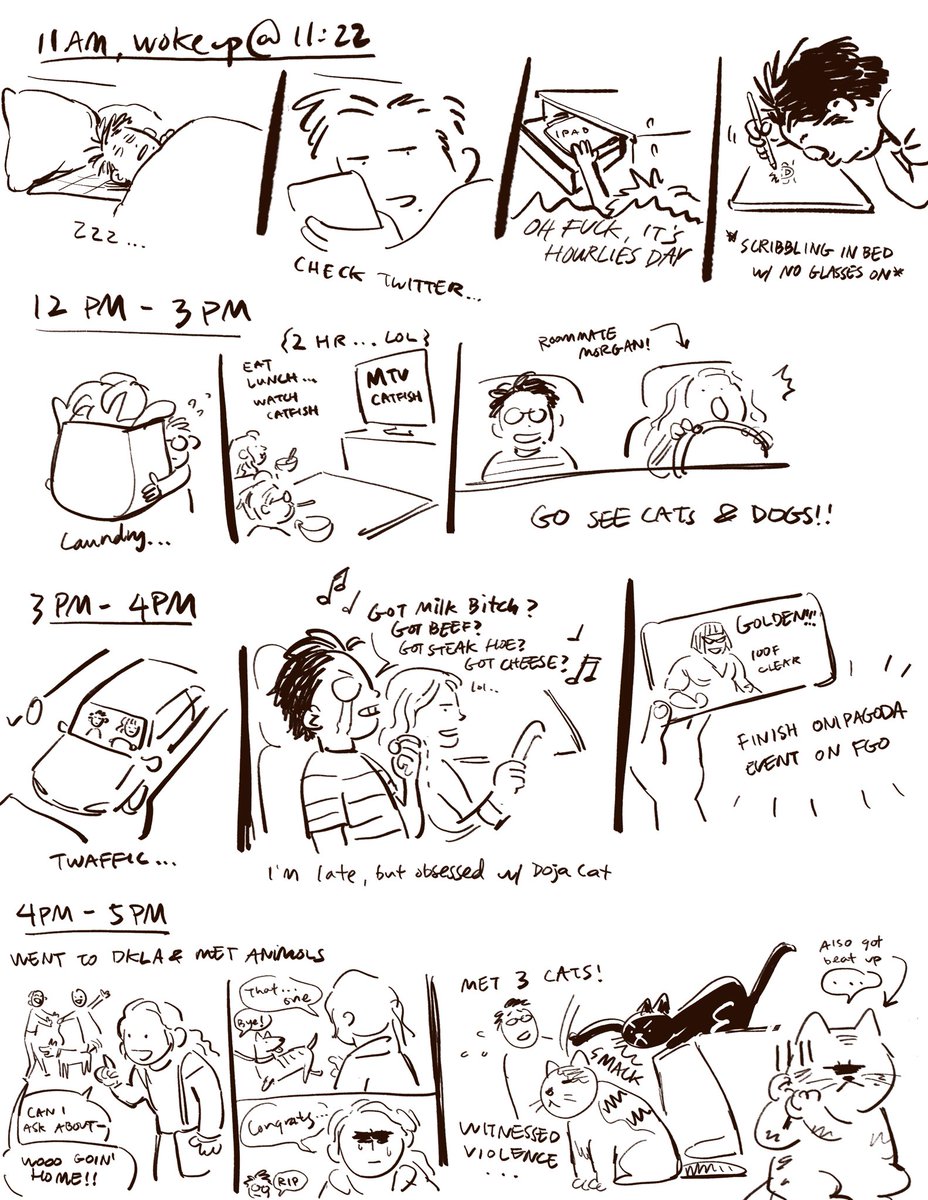 Hourlies lol 