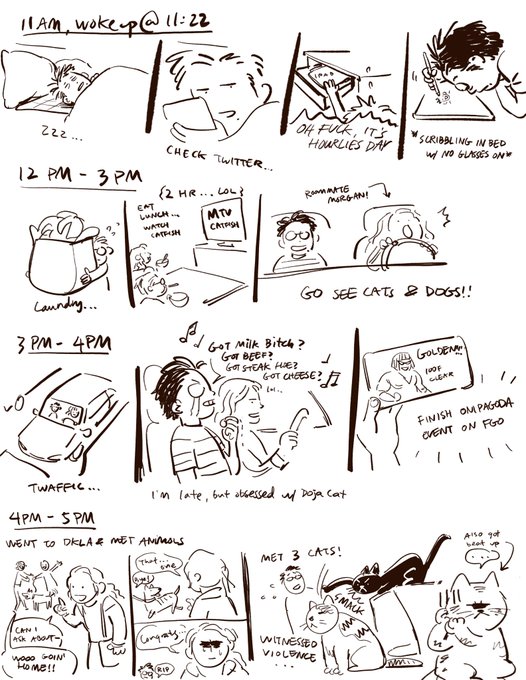 Hourlies lol 