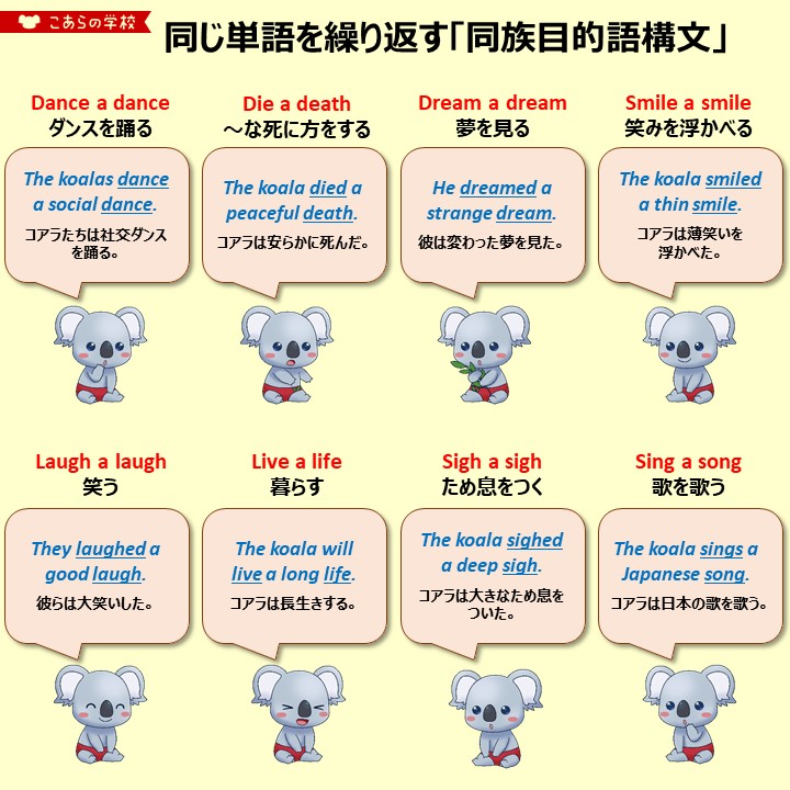 تويتر こあたん こあらの学校 على تويتر 同じ単語を繰り返す 同族目的語構文 T Co 7b4nyvlsli