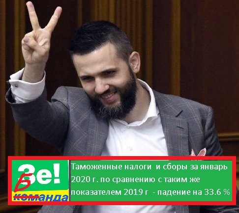З березня виплати безробітним українцям підвищаться на 170 грн, - Фонд соцстрахування - Цензор.НЕТ 8620