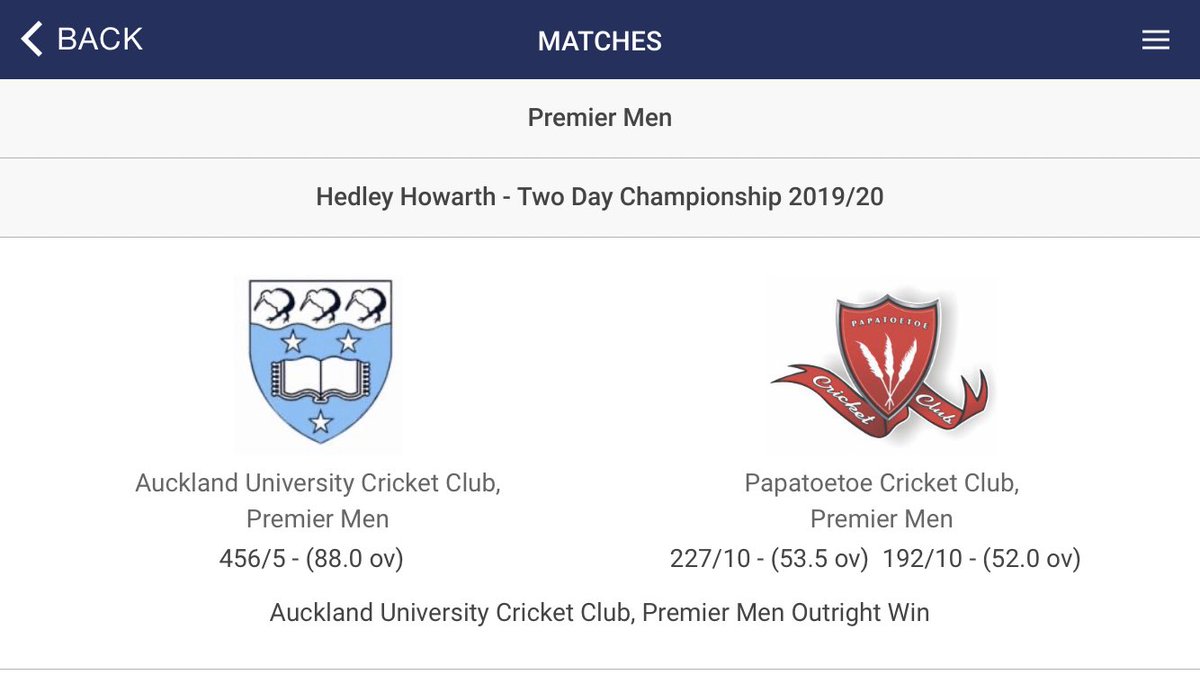 Things we love to wake up and see on a Sunday morning! Well done lads <a href="/AUCC1907/">AUCC</a>!