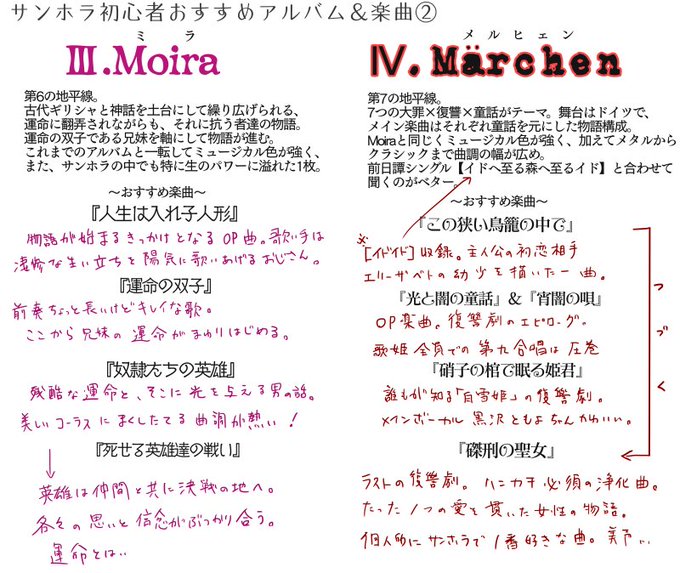 封 低浮上 S Recent Tweets 23 تحليلات تويتر الرسومية الخاصة بهوتويت Whotwi