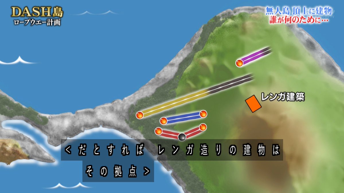 8年目のdash島開拓はついに空へ 無人島に流通革命を起こすべく動き出した ロープウエー計画 鉄腕dash 3ページ目 Togetter 8年目のdash島開拓はついに空へ 無人島に流通革命を起こすべく動き出した ロープウエー計画 鉄腕dash 3ページ目 Togetter