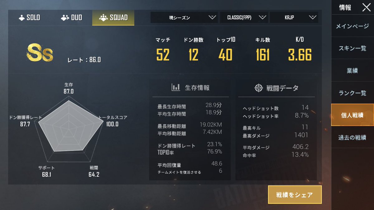 Pubg Mobile Taroynk Twitter Pubg Mobile Taroynk Twitter