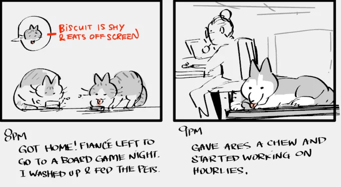 #hourlycomicday2020 