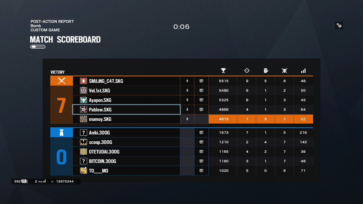 momoy_R6's tweet photo. 俺���すぎたわwin 

#SKGWON #SKGWIN #GoGoGoAT https://t.co/6JlpTFXvYQ