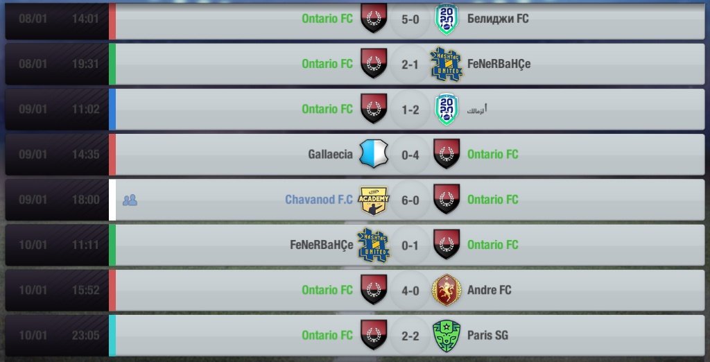 Ontario FC tweet media