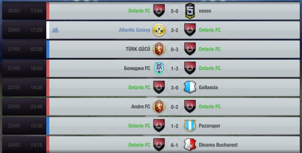 Ontario FC tweet media