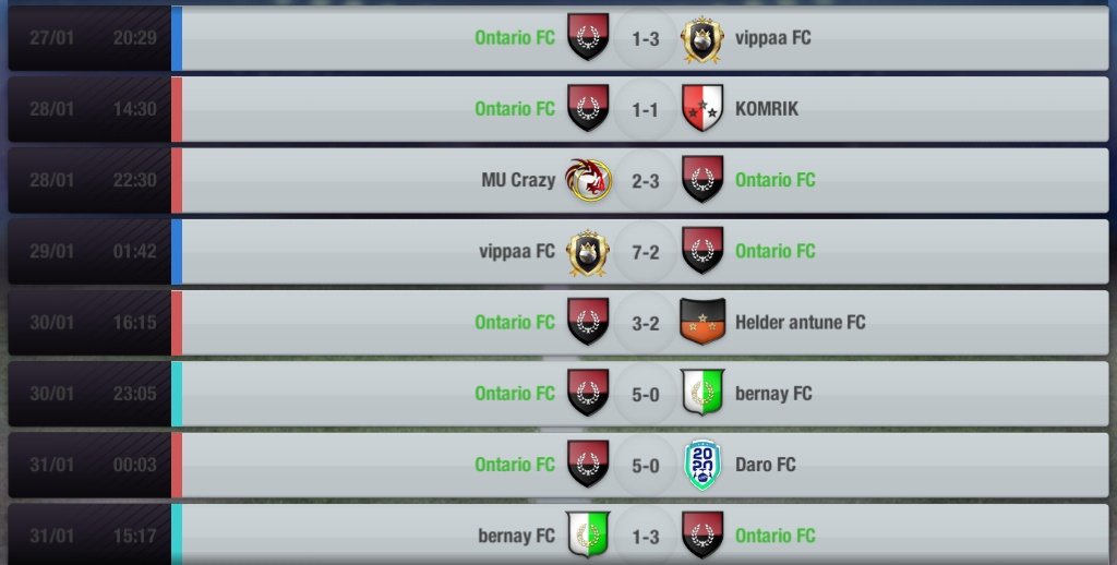 Ontario FC tweet media