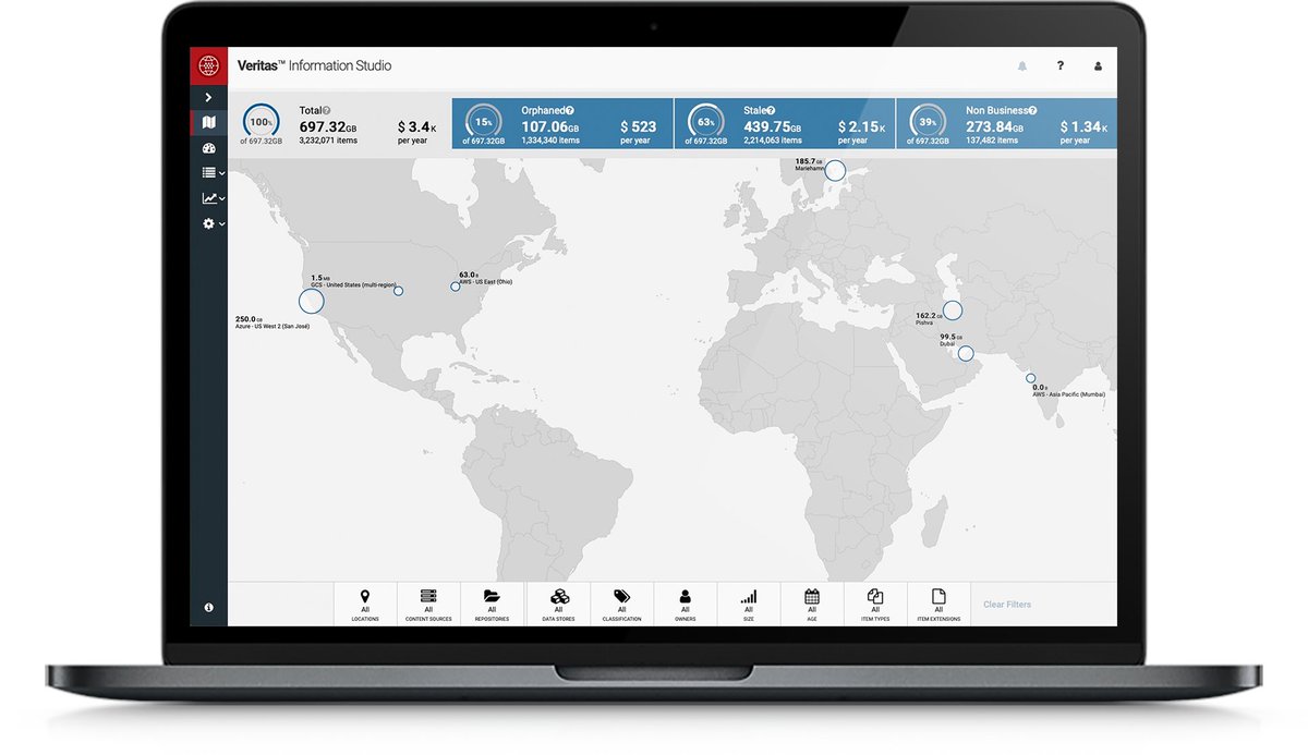 VirtechLLC's tweet photo. Get data visibility and take informed actions. Find out how we can help: https://t.co/paKOanTmGQ
#virtech #veritas #datavisibility #datainsight #UAE https://t.co/tX78s7jdjh