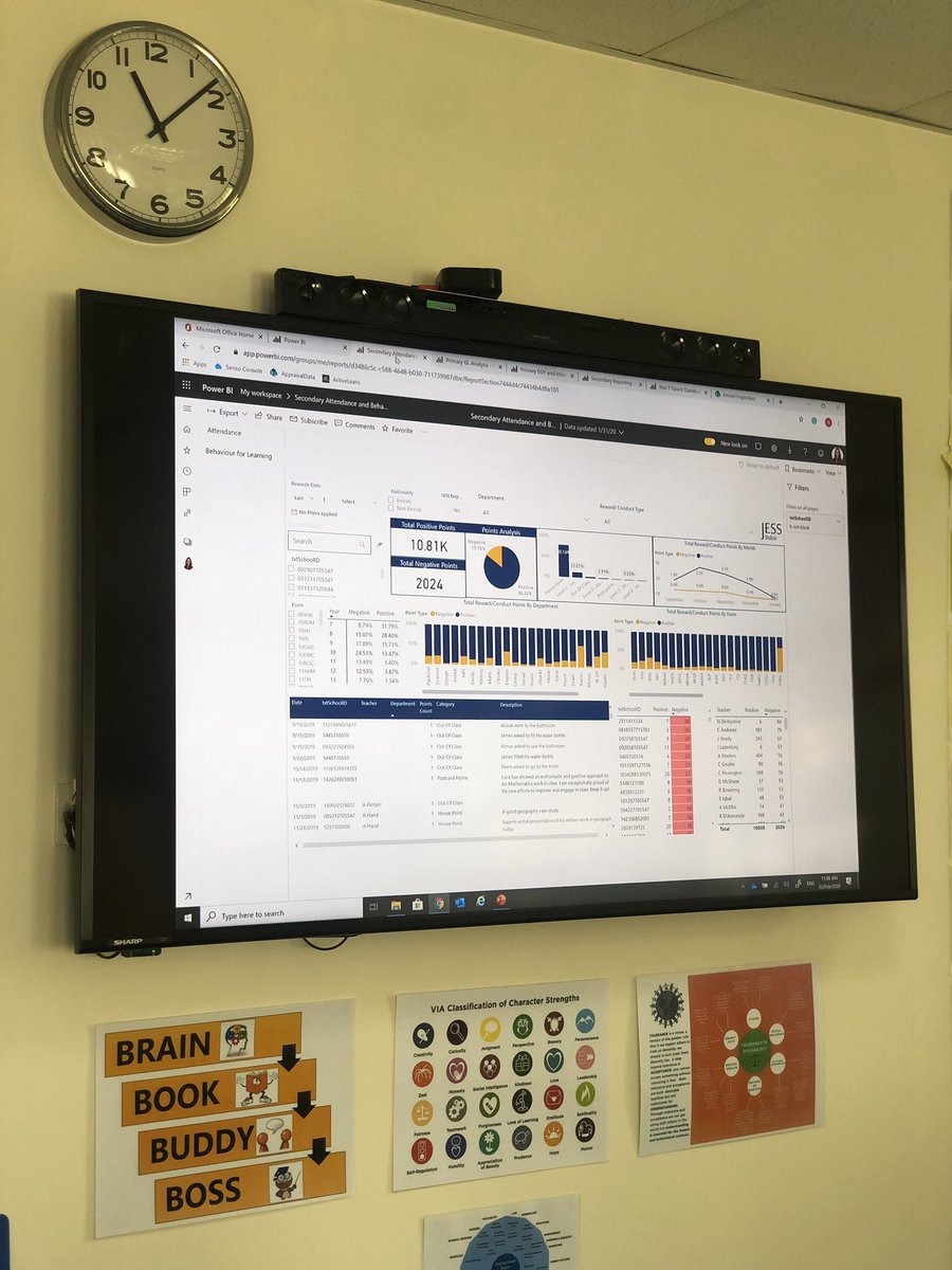 JESS Summit (@jess_summit) on Twitter photo The value of data to a school was demonstrated by <a href="/nellygamil/">Nelly Gamil</a> as she showed how <a href="/JESSDubai/">JESS Dubai 🇦🇪</a> uses <a href="/MicrosoftEDU/">Microsoft Education</a> #PowerBI to develop live reports for staff, parents and students #JESSsummit #data #livereports The value of data to a school was demonstrated by <a href="/nellygamil/">Nelly Gamil</a> as she showed how <a href="/JESSDubai/">JESS Dubai 🇦🇪</a> uses <a href="/MicrosoftEDU/">Microsoft Education</a> #PowerBI to develop live reports for staff, parents and students #JESSsummit #data #livereports