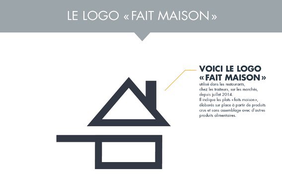 contrast_marc_a's tweet photo. 300ème FAQ CONTRAST : LE FAIT MAISON 
https://t.co/yo1XSEhngU
#faitmaison #restauration #formationpro #faq https://t.co/FKPBR61BYQ