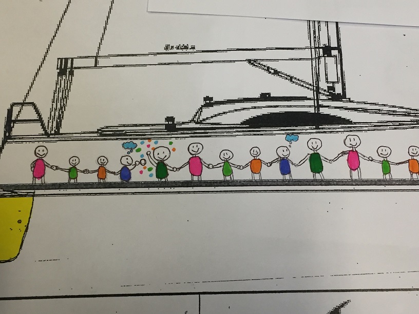 jlblebasjulien's tweet photo. Atelier dessins avec l'association #aspergerfamily. Nous avons décoré plusieurs coques de bateau, et des idées seront surement retenus sur la décoration de Gaya en vue de la prochaine https://t.co/mcRgUZ1WX4 https://t.co/uMn34NbcnL