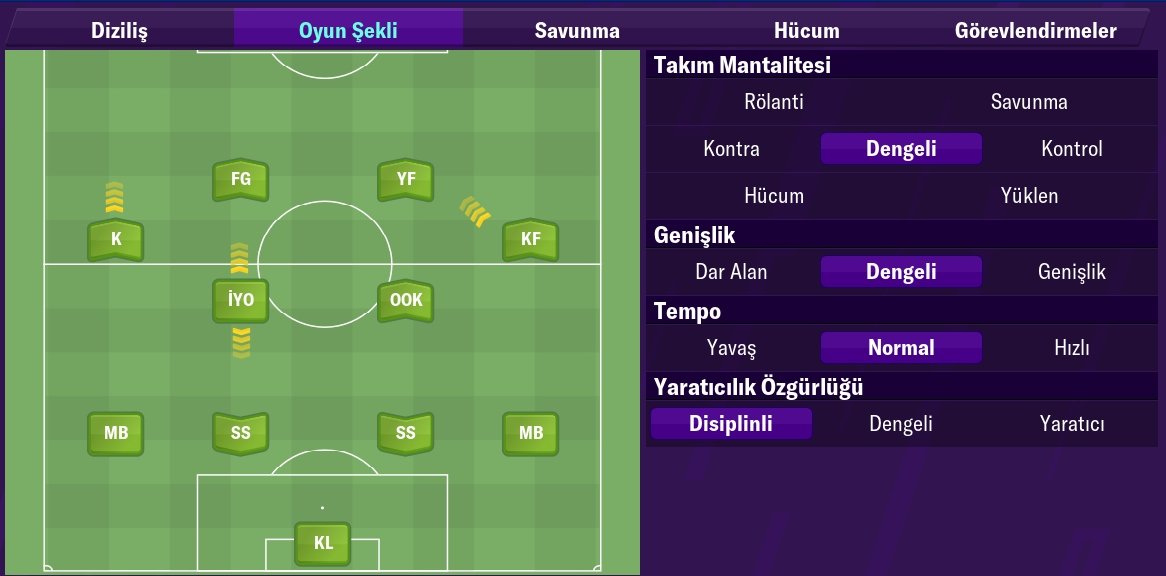 Football manager 2022 mobile. Football Manager 2020. Тактика fm2007. Fm 2012 4-3-3 Tactic. Football Manager 2021.