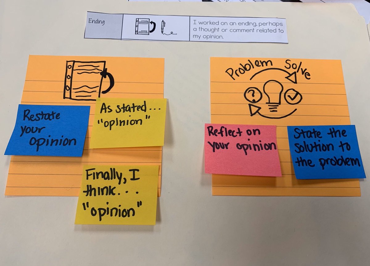 dimeo_kate's tweet photo. Unpacking the student checklist in Writing Pathways by empowering teachers to make their own small group folders:) https://t.co/RwX1Fe5sIx