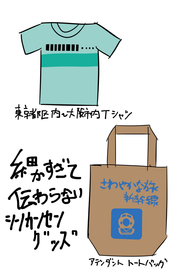 酒に酔った勢いで需要極狭鉄道グッズ 