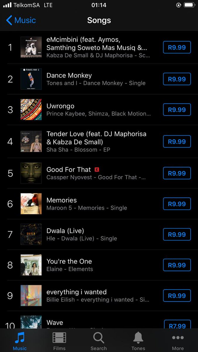 Me and Emtee repping SA hip hop on the top 10 chart right now. Maybe we need to link up and do whats best!!! Anybody wanna hear an Emtee and Cassper Nyovest record? RT RT RT #GoodForThat
