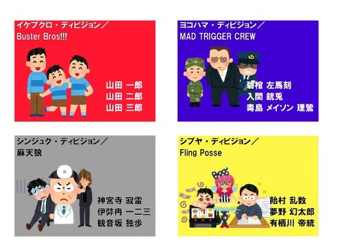 吉澤準特 ロジカルシンキング 図解 على تويتر 前にこのイラストを見てしまってから 私の脳内だと いらすとやのヒプノシスマイクに置き換わっています