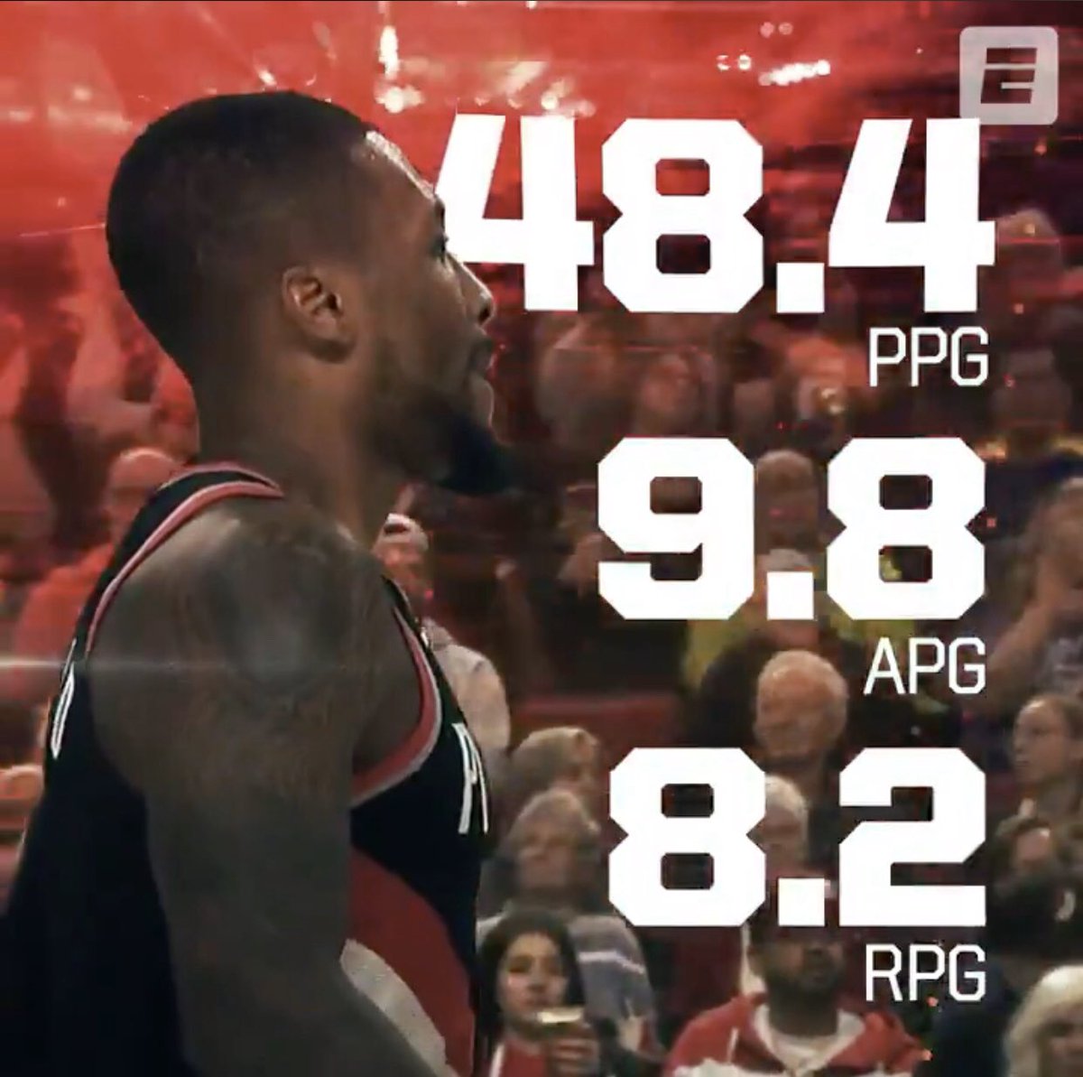 Ddyb's tweet image. Last 5 games... #LogoDame #Respectit #aBucket