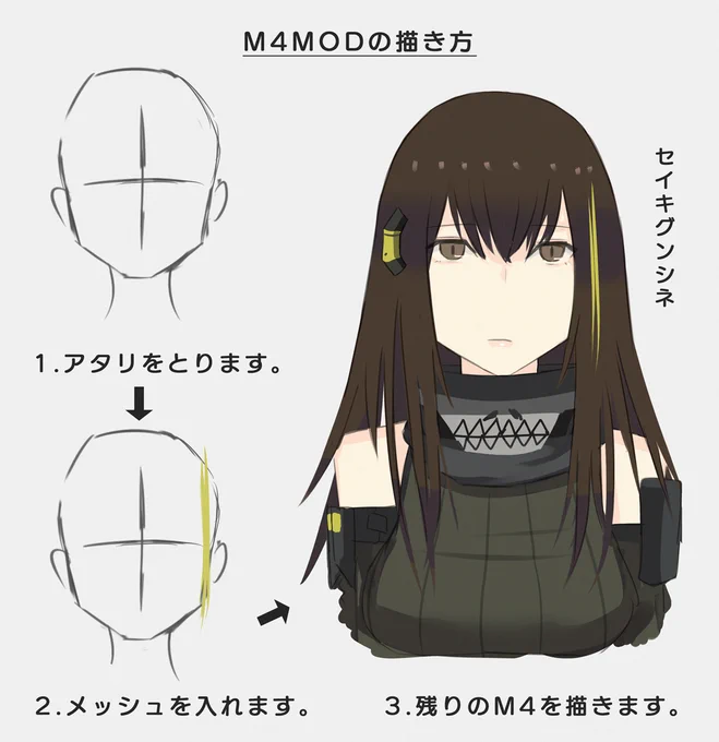 M4MODでメイキング 