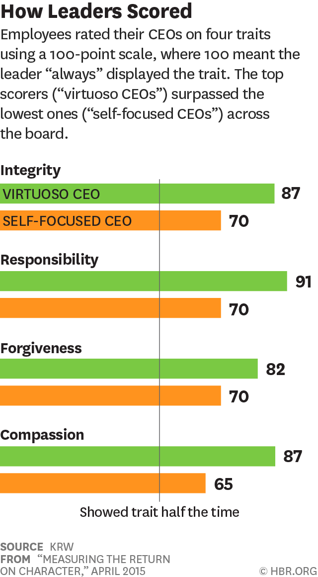 Virtuosoship tweet media