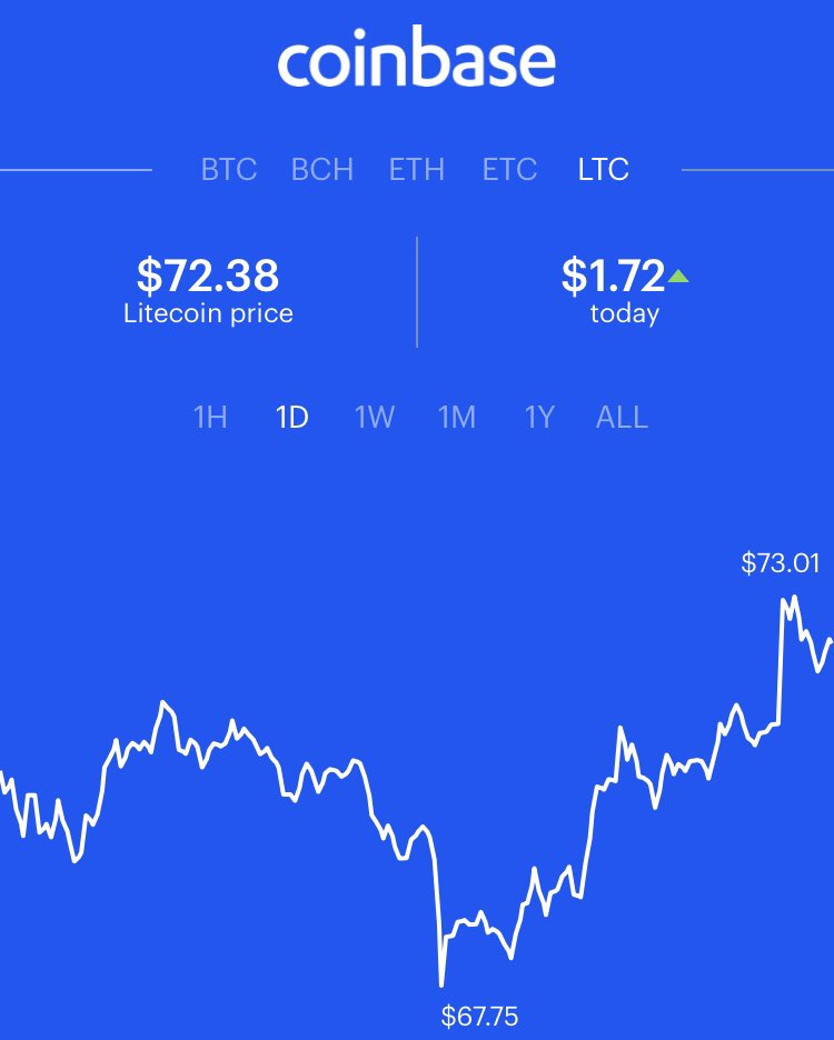 Bitcoin Ben tweet media