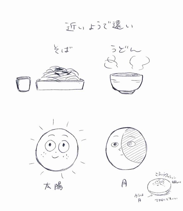 似ている 