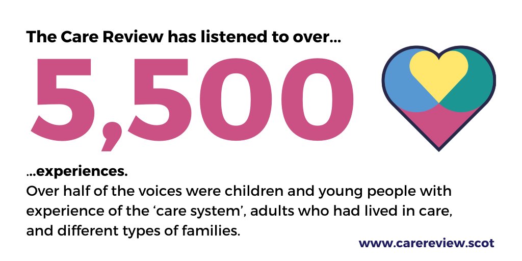 the care review listened to over 5,500 experiences