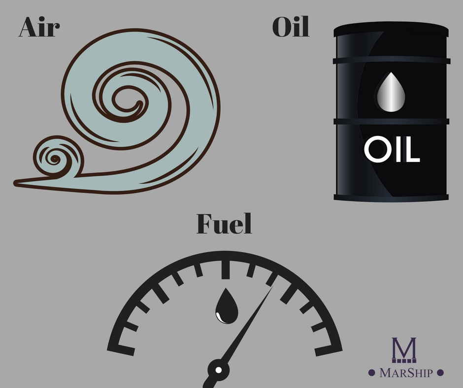 MarShipUK's tweet image. MarShip specialises in keeping the vital components of the engine
(fuel, oil and air) in tip-top condition. Find out more about how we can help you... goo.gl/ASjukF  #turbochargers #dieselsolutions