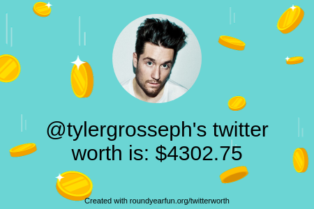 tylergrosseph's tweet photo. My Twitter worth is: $4,302.75

Find yours with https://t.co/t8wCDL5Xqg

⠀ https://t.co/fTeQ5MPDwC