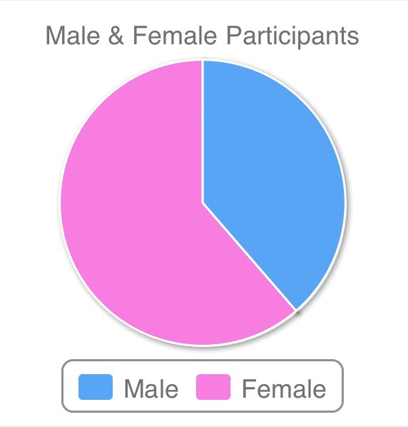 Total Motion tweet media
