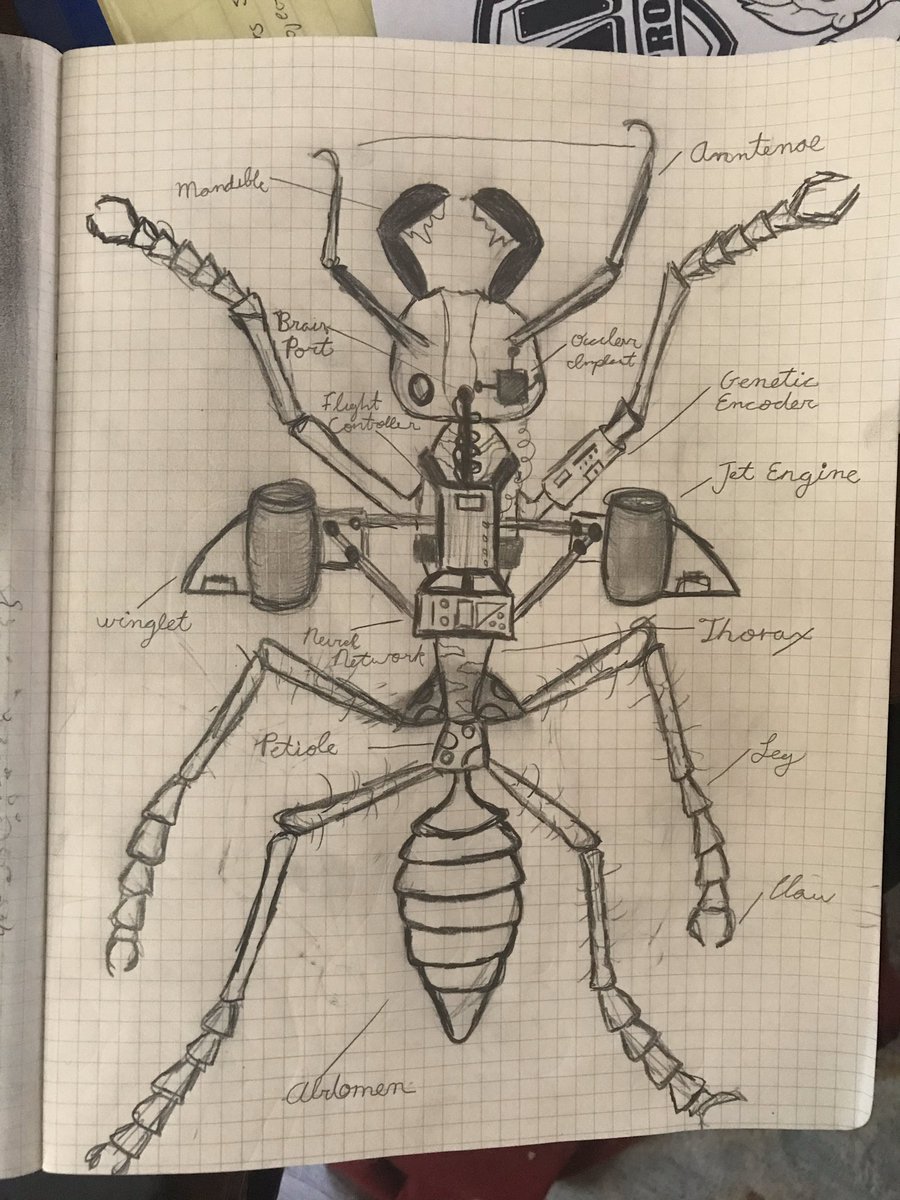SternDesign's tweet image. We just started our own #365sketchchallenge to get back in the habit of sketching daily. Here are Cameron’s from day 1-3, Nexus, travel, and placement. If there is enough interest we can share the prompt list we created. Follow here or in our instagram stories.