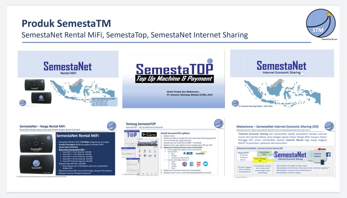 Dibutuhkan perorangan atau badan usaha yang mau menjadi investor/pemilik saham sebagian SemestaTM untuk tetap jalan dan berkembang #SemestaNet