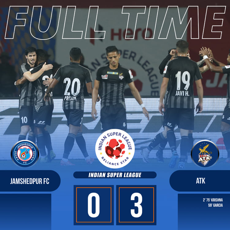 KhelNow's tweet photo. .@ATKFC have cruised to a win against @JamshedpurFC .
The defeat also means that the Men of Steel are also out of the race for the playoffs.
#HeroISL #JAMKOL #IndianFootball https://t.co/wb9ffZDsKI