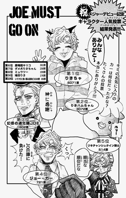 ただし力一おぬしはダメじゃ
#ジョー設展 