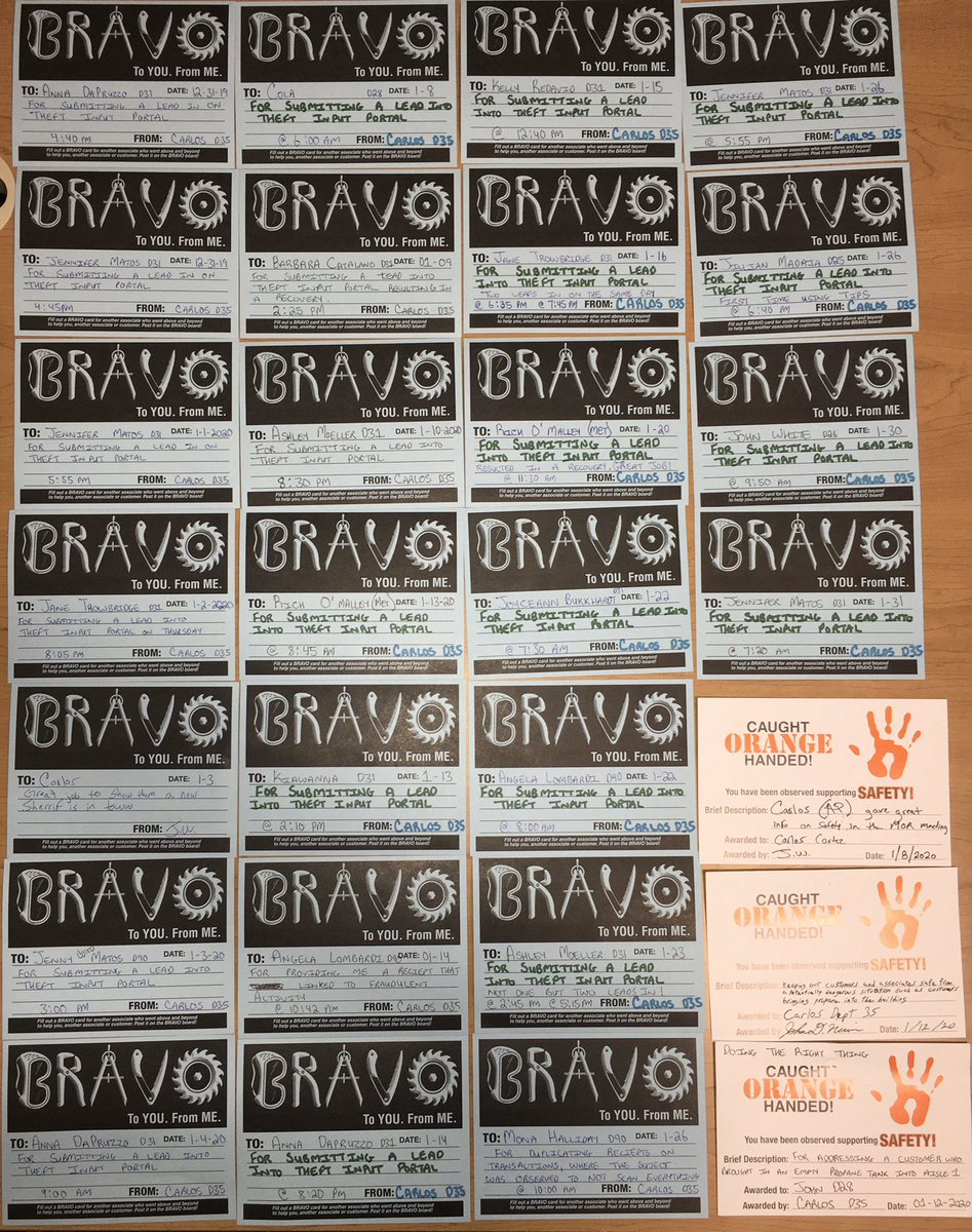 Recognizing all those who submitted a lead into Theft Input Portal and for those that were Caught Orange Handed. #safetyispersonal #thisiswhyiworksafe